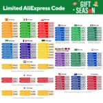 Topton L10 Dual Screen Laptop 15.6 Inch IPS + 7'' Touch 12th Gen Intel N100 Max 32G DDR4 2T SSD Slim Office Notebook PC Computer - Image 2