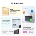 MINISFORUM AI X1 370 255 Mini PC AMD Ryzen AI 9 HX 370 R7 255 OCuLink 2*USB4 Built-in Dual Speaker Gaming Desktop Computer WiFi7 - Image 3