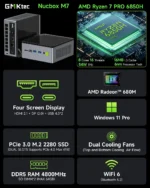 GMKtec Oculink Mini PC K11 K8 Plus M7 AMD Ryzen 9 8945HS Ryzen 7 8845HS 6850H 2*USB4 2*2.5G LAN Gaming Computer Windows 11 WiFi6 - Image 6