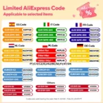 Mini PC with AMD Ryzen 7 6800H, 32GB RAM 1TB SSD, Preinstalled Win11 Pro, Triple 4K Display Mini PC for Business Light Gaming - Image 3