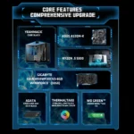 YEAH MAGIC AMD Ryzen 5 5500 Gaming Desktop 16GB(8G*2) DDR4 3600 1T NVME SSD 3050 Graphics card Win11 Home Gamer Desktop PC in US - Image 2