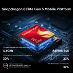 HONOR Magic8 Pro Global Version Snapdragon 8 Elite Gen 5 6.71" OLED Display 7100mAh Battery 100W SuperCharge Support eSIM NFC - Image 4