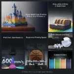 ANYCUBIC Kobra 3 Combo AE Version Multi-Color FDM 3D Printer Max 600mm/s Printing Speed Build Size 250x250x260mm - Image 2