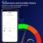 110V 220V Tuya Smart WiFi 4 Channel Relay With Temperature Humidity Sensor Passive Dry Contact Switch Alexa Alice Compatible - Image 5