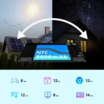 SVITOO Tablet Android 15 2025 12 Inch 2K Display Unisoc T606 24GB RAM 128GB ROM 8000mAh Battery Dual Band WiFi 5 GPS Widevine L1 - Image 5