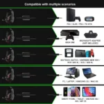 Headphones 3.5mm Wired Gaming Headset Earphones Music For PS4 Play Station 4 Game PC Chat Computer With Microphone - Image 5