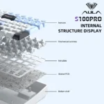 AULA S100Pro Gaming Wireless Mechanical Keyboard 98% Layout 99 keys 2.4G/Bluetooth/Wired Backlight Keyboard for Windows/Mac/IOS - Image 4