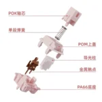 HUANO Sakura V2 Switch Mechanical keyboard Switches 35g Linear Pink Quick trigger RGB Light guide keyboards Switch Lubricated - Image 3