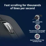 Logitech MX Master 3S Wireless Bluetooth Mouse Business Office Softtone Mouse Ergonomic Business Office Mouse - Image 6