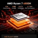 Mini PC with AMD Ryzen 7 6800H, 32GB RAM 1TB SSD, Preinstalled Win11 Pro, Triple 4K Display Mini PC for Business Light Gaming - Image 2