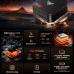 Mini PC with AMD Ryzen 7 6800H, 32GB RAM 1TB SSD, Preinstalled Win11 Pro, Triple 4K Display Mini PC for Business Light Gaming - Image 6
