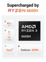 FIREBET AM02 Mini PC 6600H CPU 6C/12T MAX 4.5GHz 16GB LPDDR5 RAM 512GB SSD Windows 11 Desktop 2*RJ45 WIFI6 BT5.2 Gaming Computer - Image 3