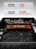 FIREBET AM02 Mini PC 6600H CPU 6C/12T MAX 4.5GHz 16GB LPDDR5 RAM 512GB SSD Windows 11 Desktop 2*RJ45 WIFI6 BT5.2 Gaming Computer - Image 5