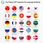 Intelligent Body Fat Scale 2025 New Smart Body Composition Analyzer Scale Body Bioimpedance Scale, Support Offline Measurement