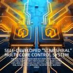 IROK RA68 Dual-core 68% Magnetic Switch Gaming Mechanical Keyboard RT0.001mm Quick Trigger Hot Swap/SOCD/Wried/water proof - Image 2