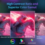 27 inch 2K QHD(2560×1440) PC Screen, 120Hz Gaming Monitor, 1ms Without Bezel, FreeSync,98% sRGB, 178° Wide Viewing Angle, Displa - Image 6