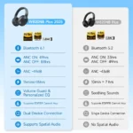 Edifier W820NB Plus(2025 Ver.) ANC Wireless Headphone Bluetooth 6.1 Over-ear Headset -49dB Noise Canelling Earphone Hi-Res Audio - Image 6