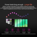 Lenovo Tab K10 M11 8GB 128GB WIFI LTE MTK Helio G88 Global Rom Android 13 Tablet 11'' 90Hz Display GPS PAD Battery 7040mAh - Image 4