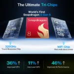 World Premiere OnePlus 15R Global Version Smartphone Snapdragon 8 Gen 5 7400mAh Battery 165Hz Display IP68 IP69 - Image 2