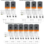 PowMr 6.5KW Split Phase Inverter 48V 110V 220V with MPPT 140A Solar Battery Charger Dual Input Parallel Up to 6 Units RS485 CAN - Image 4