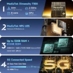 【World Premiere】Ulefone Armor 34 5G AI Rugged Phone 25500mAh Up to 32GB+512GB 120Hz 6.95" NFC Android 15 Smartphon - Image 2