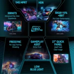 New ARZOPA 27 inch monitor 180hz gaming monitor QHD 2K Monitor for PC,2560*1400,Fast IPS,with Type-C,Samsung DeX mode,FreeSync - Image 3