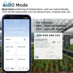 110V 220V Tuya Smart WiFi 4 Channel Relay With Temperature Humidity Sensor Passive Dry Contact Switch Alexa Alice Compatible - Image 2